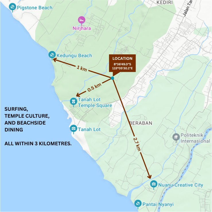 Proximity map — Kedungu Beach 1 km, Tanah Lot Temple 0.5 km, Nuanu Creative City 2.7 km